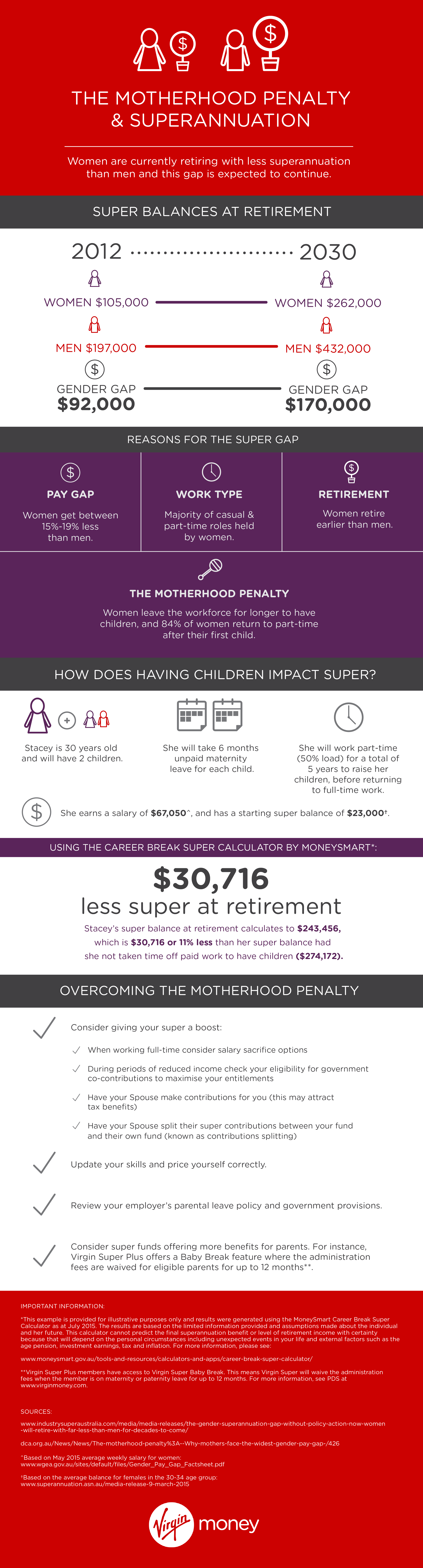 The Motherhood Penalty and Superannuation